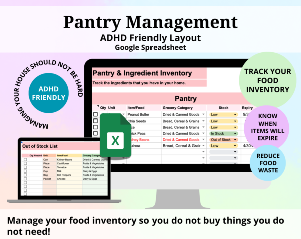 Pantry Inventory Management Google Spreadsheet Template